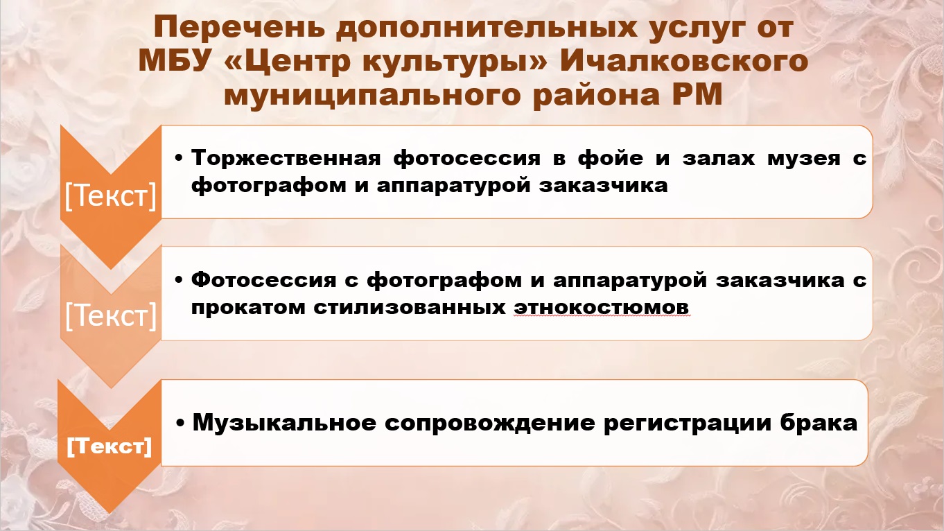 Изображения.